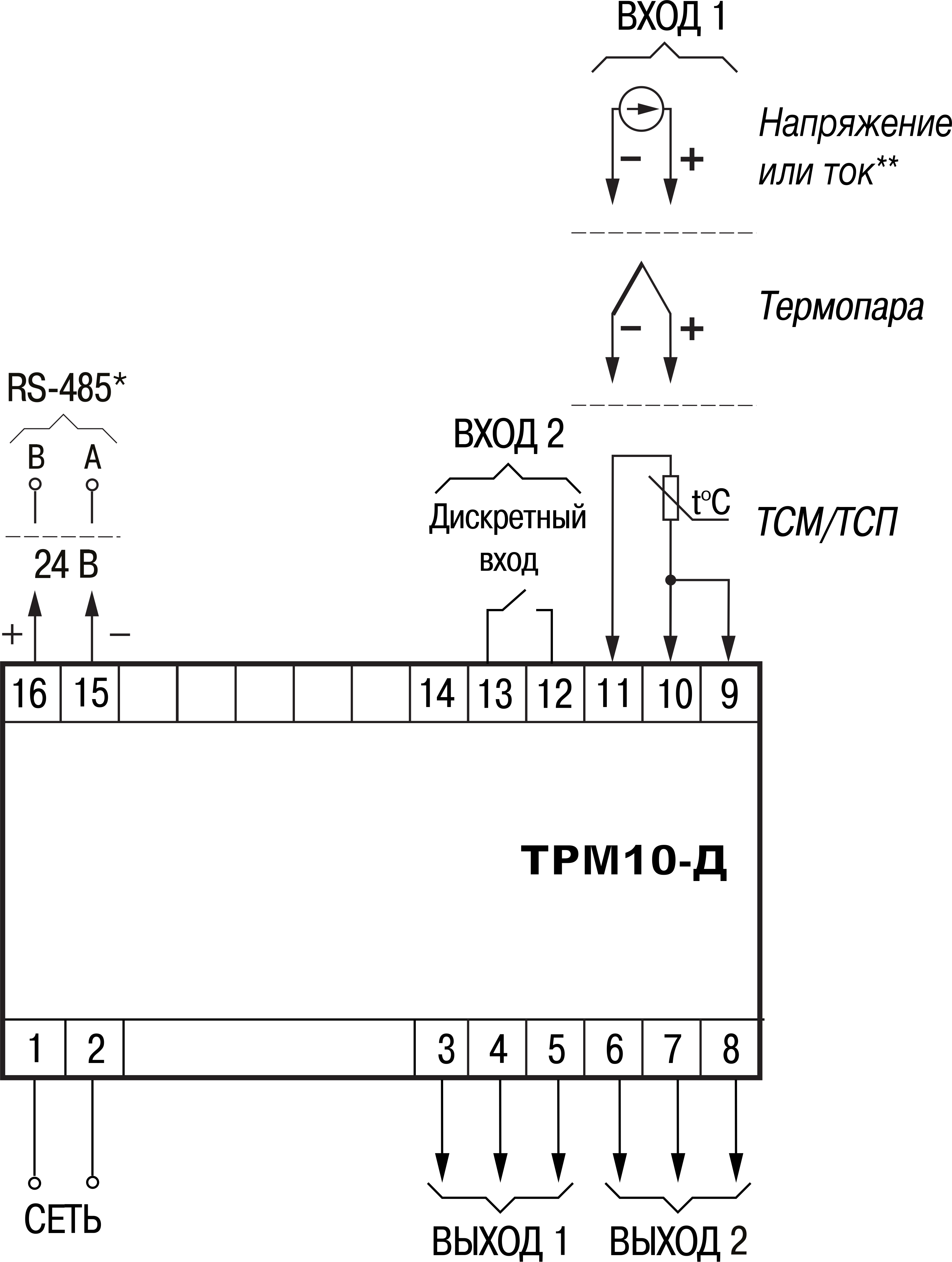 Общая схема подключения ТРМ10-Д