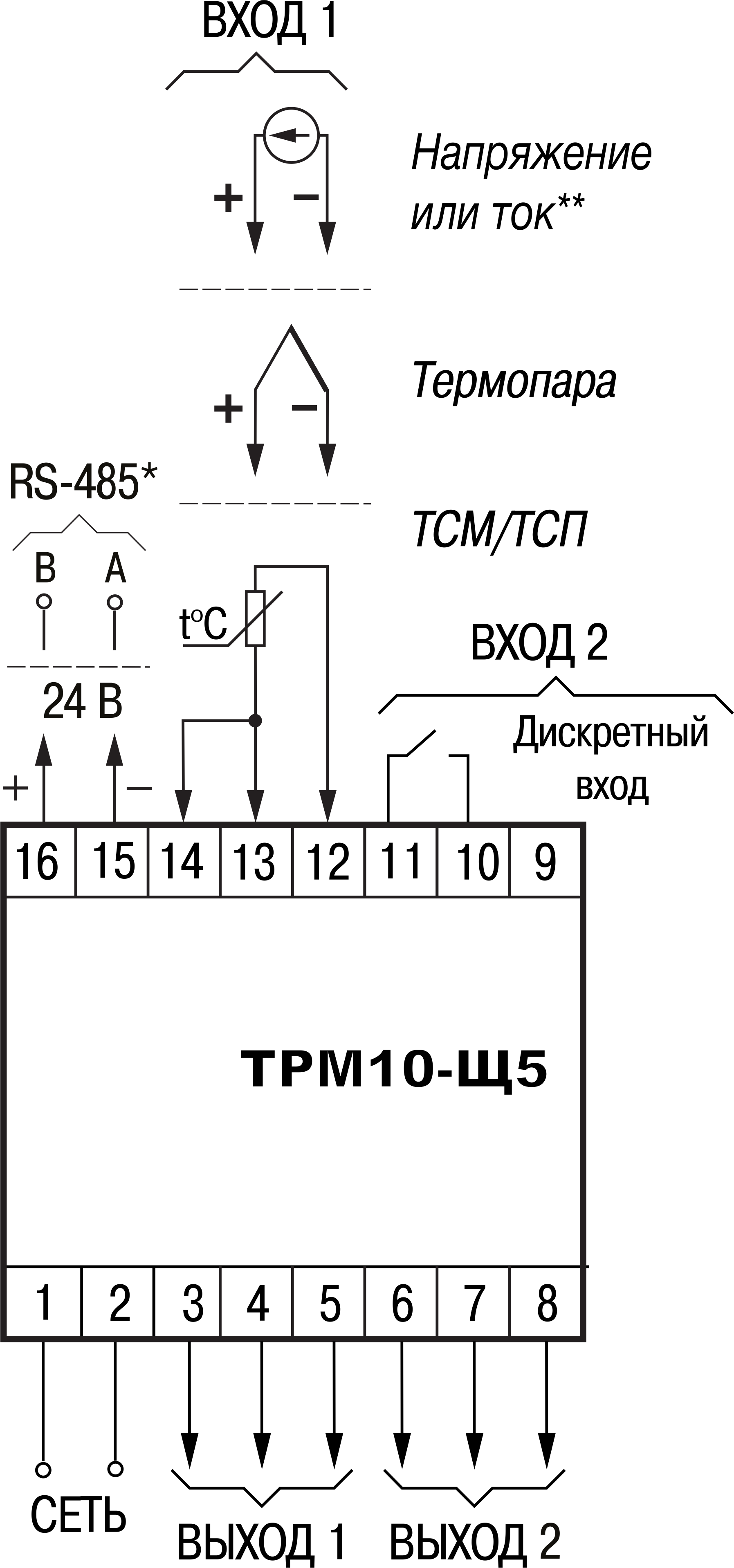 Общая схема подключения ТРМ10-Щ5