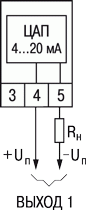 ВУ1 типа И (ЦАП 4…20 мА)