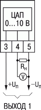 ВУ1 типа У (ЦАП 0…10 В)