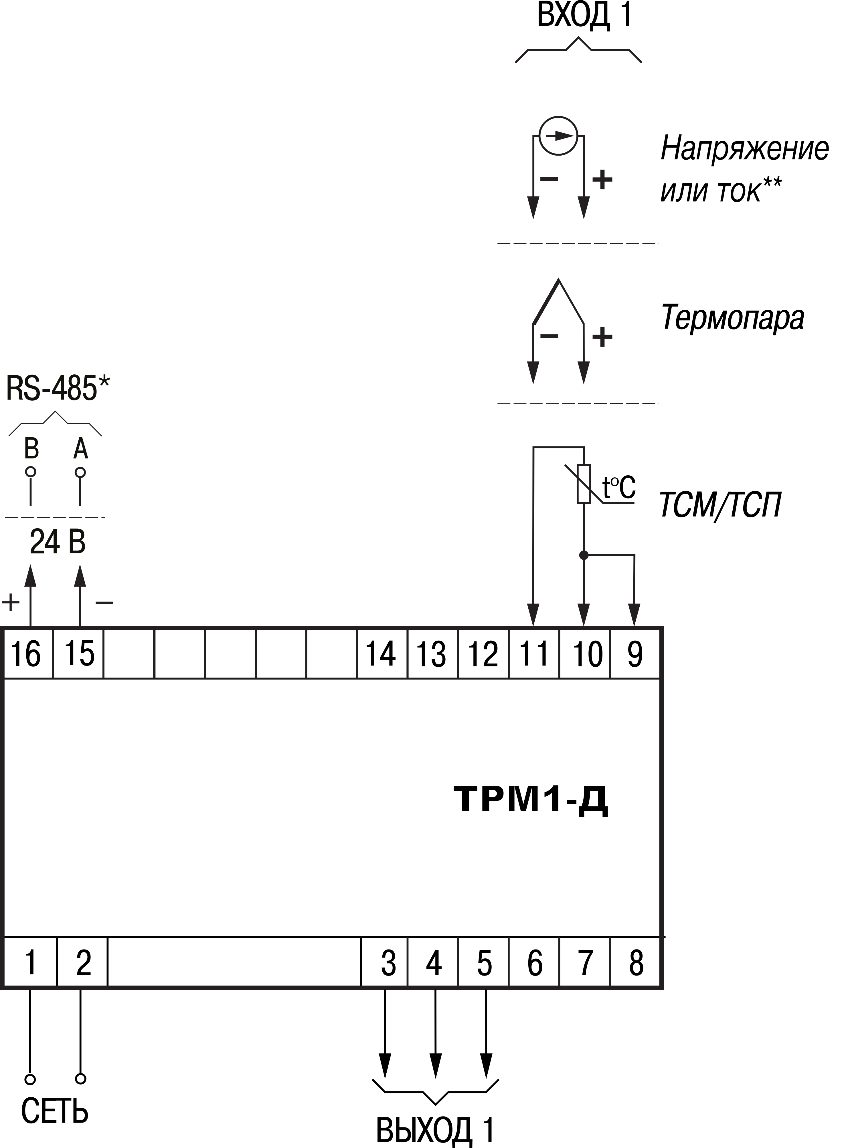 Общая схема подключения ТРМ1-Д